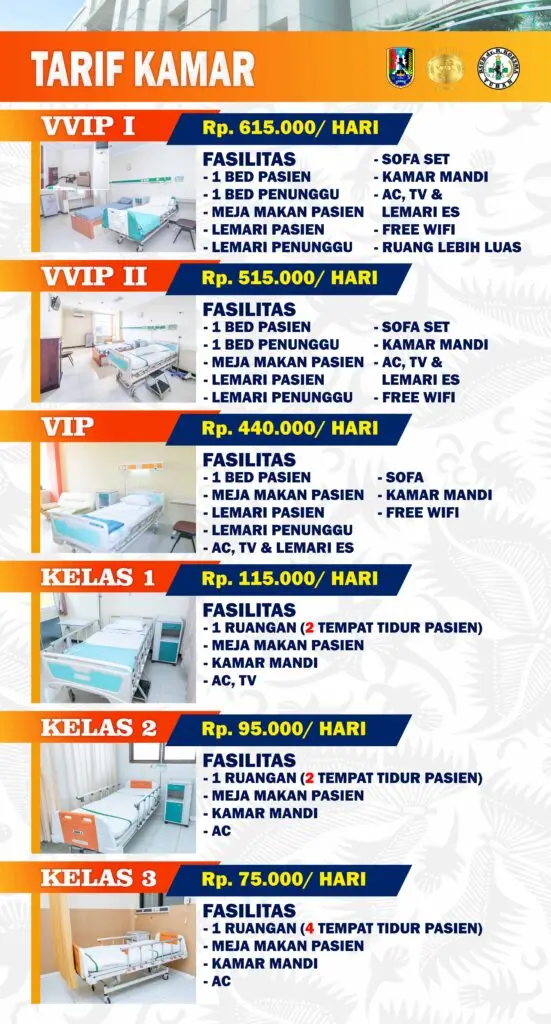 Fasilitas dan Tarif Kamar RSUD dr. R. Koesma Tuban